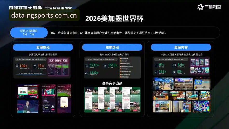 2026NG体育实时数据最新动态：行业数据平台升级，精准赛事查询引领移动端分析新趋势